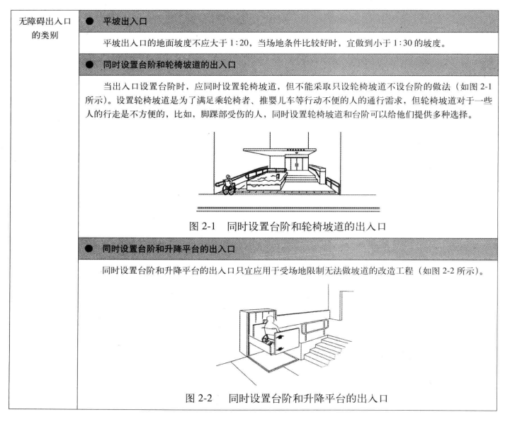 养老院设计