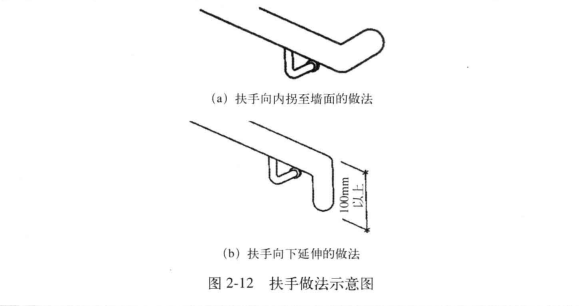 适老化