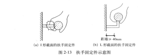 适老化