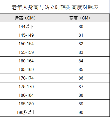 微信截图_20220815115206.png