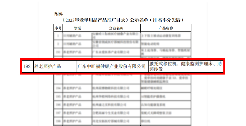 2023年老年用品产品推广目录.jpg