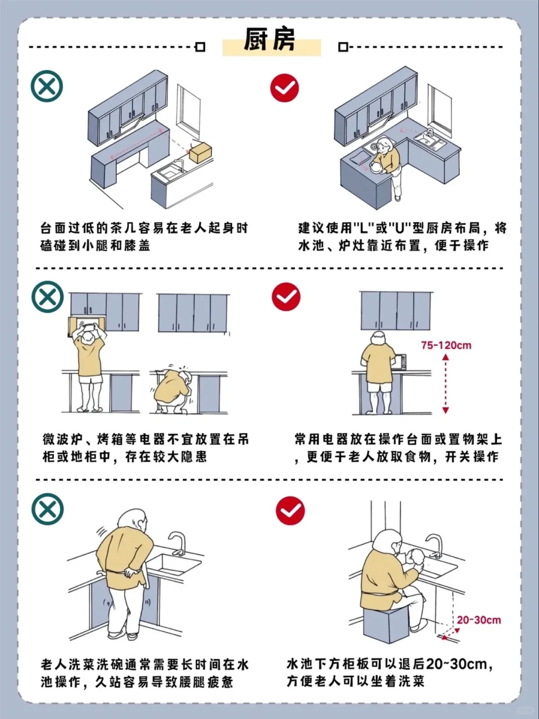 厨房适老化改造