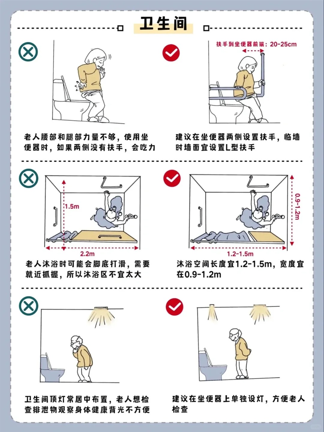 卫生间适老化改造