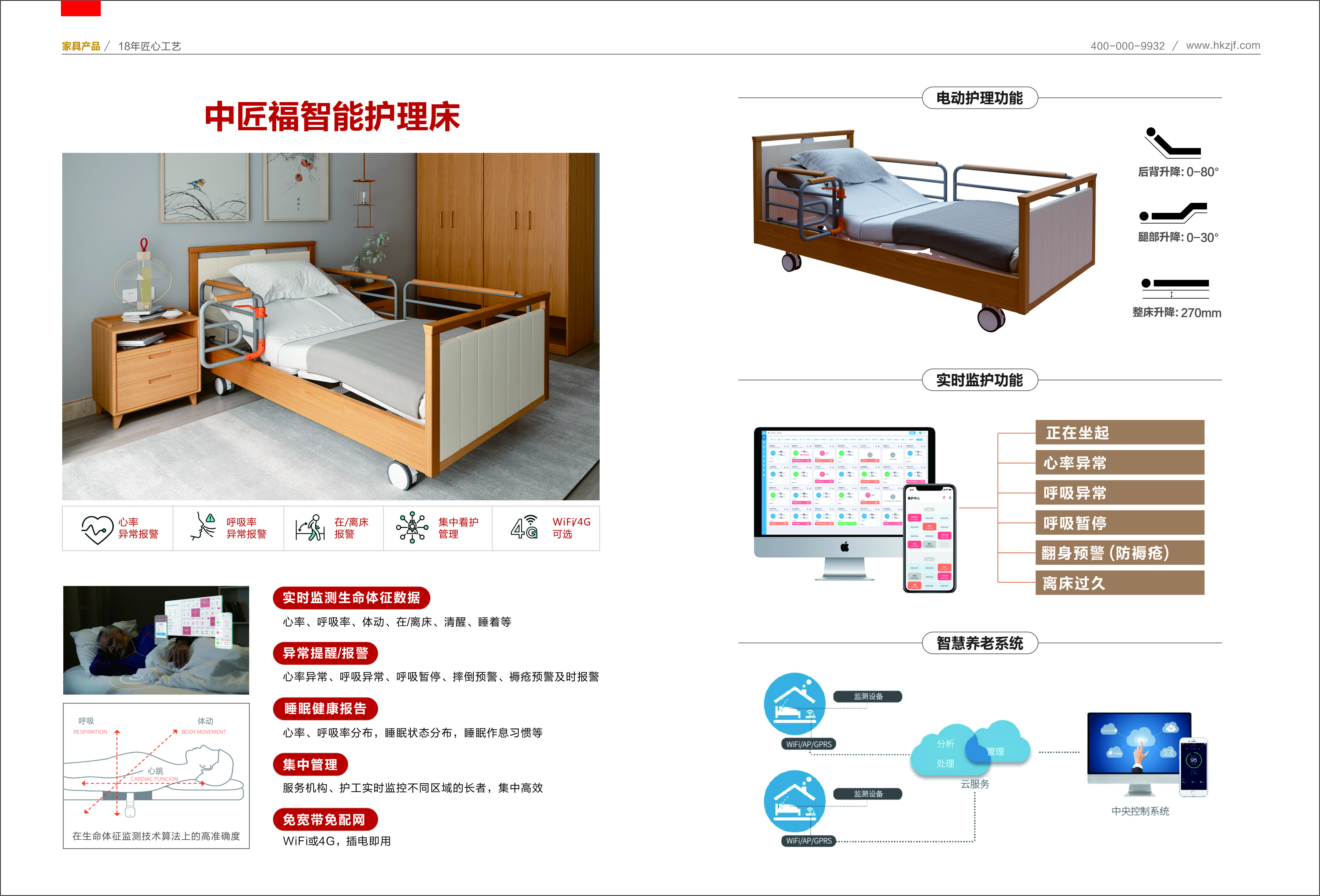 三款产品.jpg