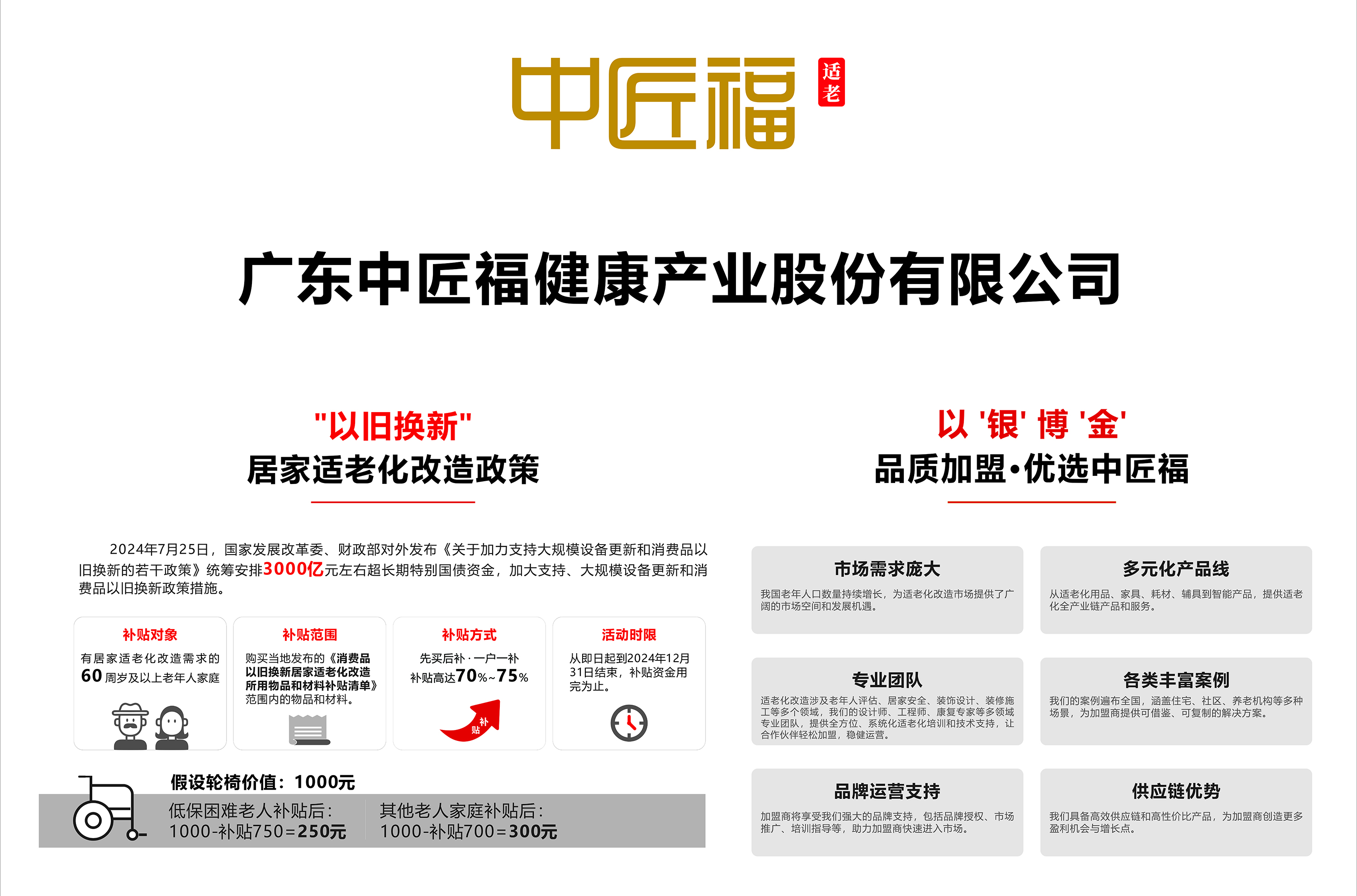 1741759397336489.jpg 以旧换新加盟合作.jpg