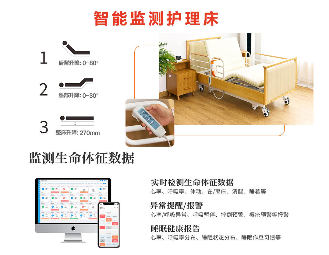 智能检测护理床1.jpg